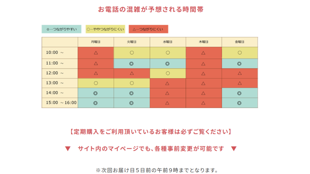 わんまいるの解約方法