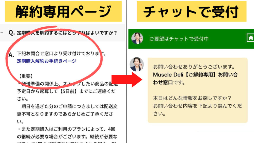 マッスルデリ(MuscleDeli)の解約方法
