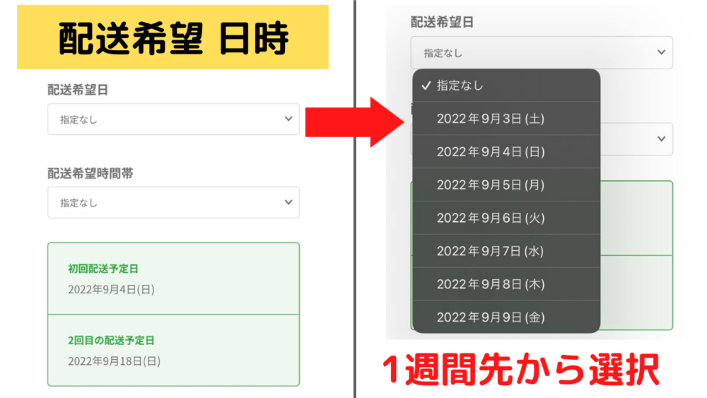 ウーフーズの割引クーポンを使った注文方法