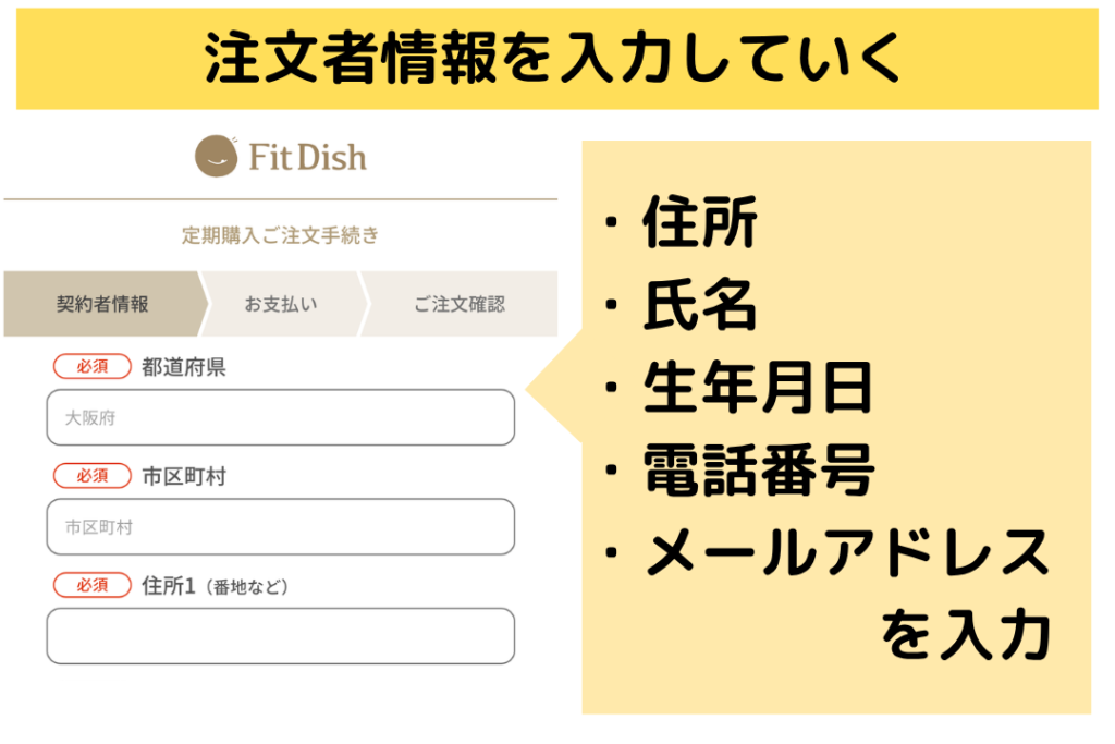 『FitDish』の注文方法