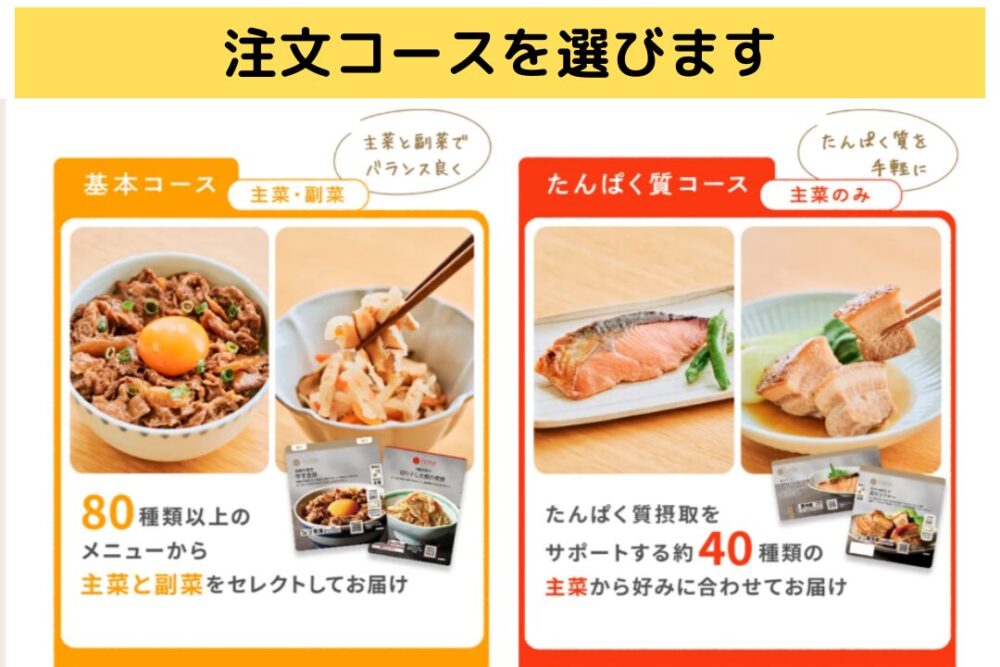 『FitDish』の注文方法