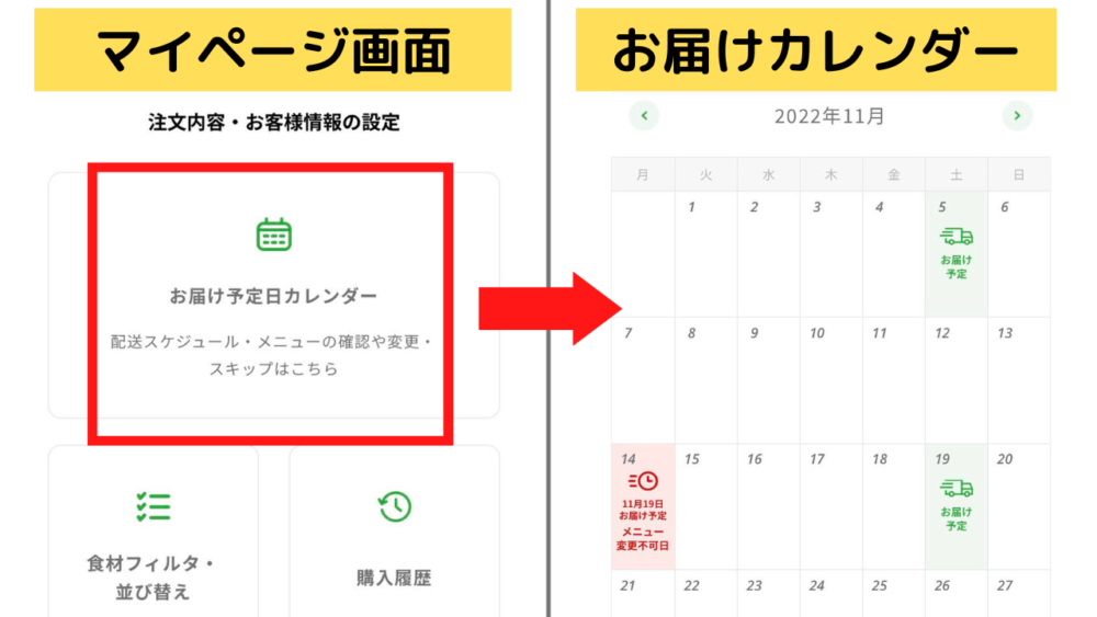 ウーフーズ(Woofoods)のスキップ方法