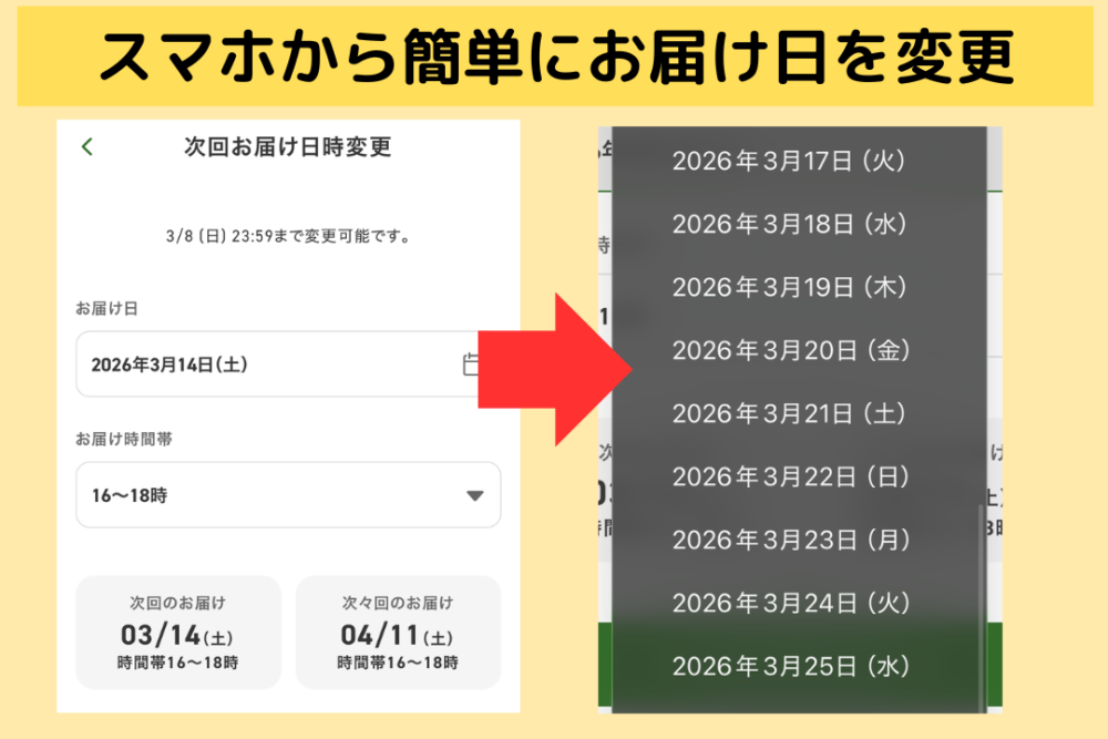 三ツ星ファームのメリット