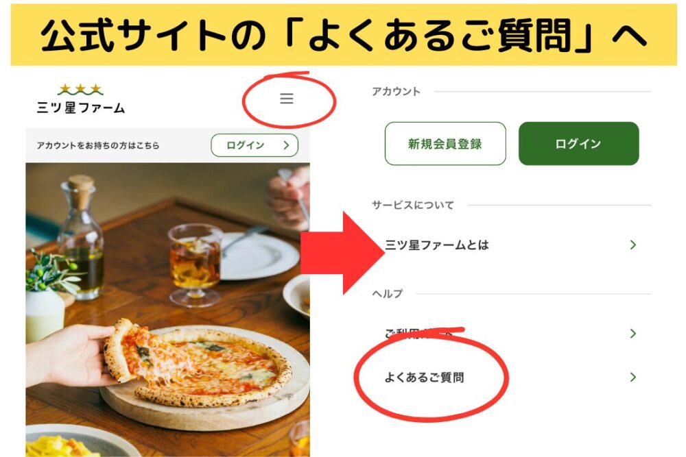 三ツ星ファームの解約方法