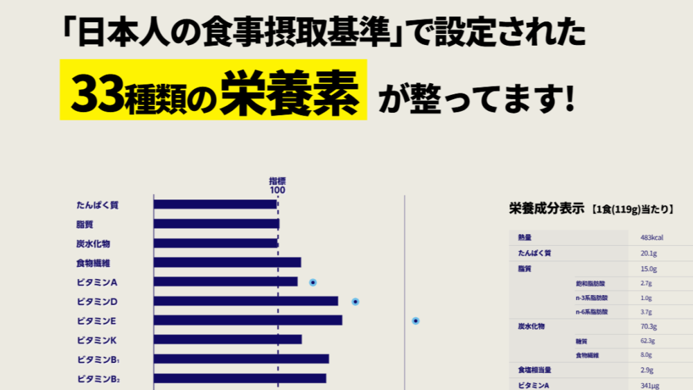 完全メシ公式サイトより