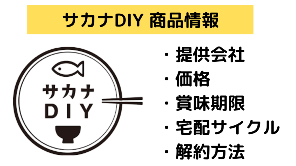 サカナDIY,商品情報