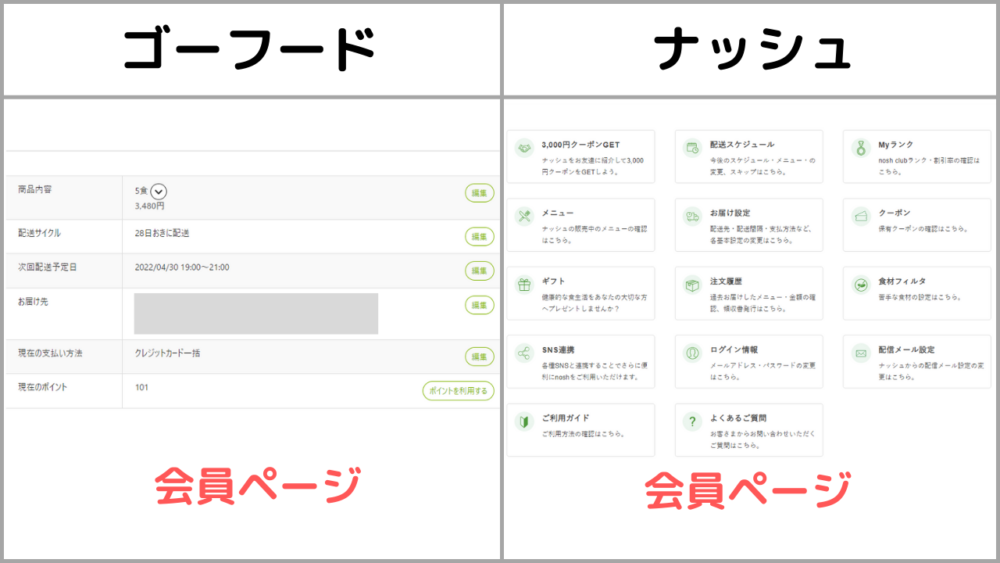 gofood,nosh,会員ページ,比較