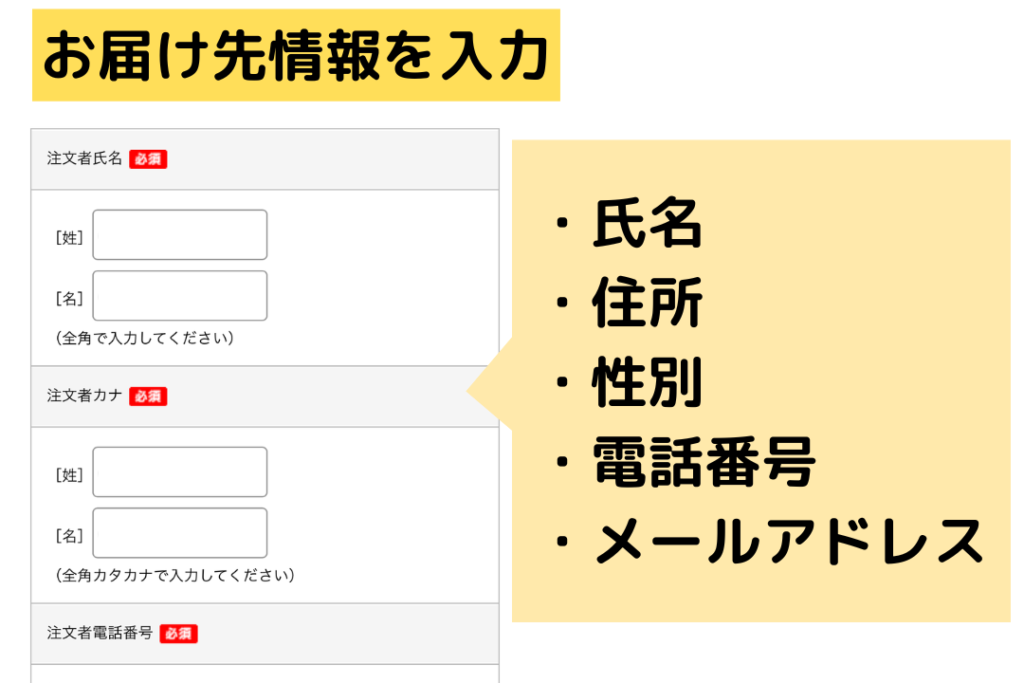 ニチレイのウーディッシュの注文方法