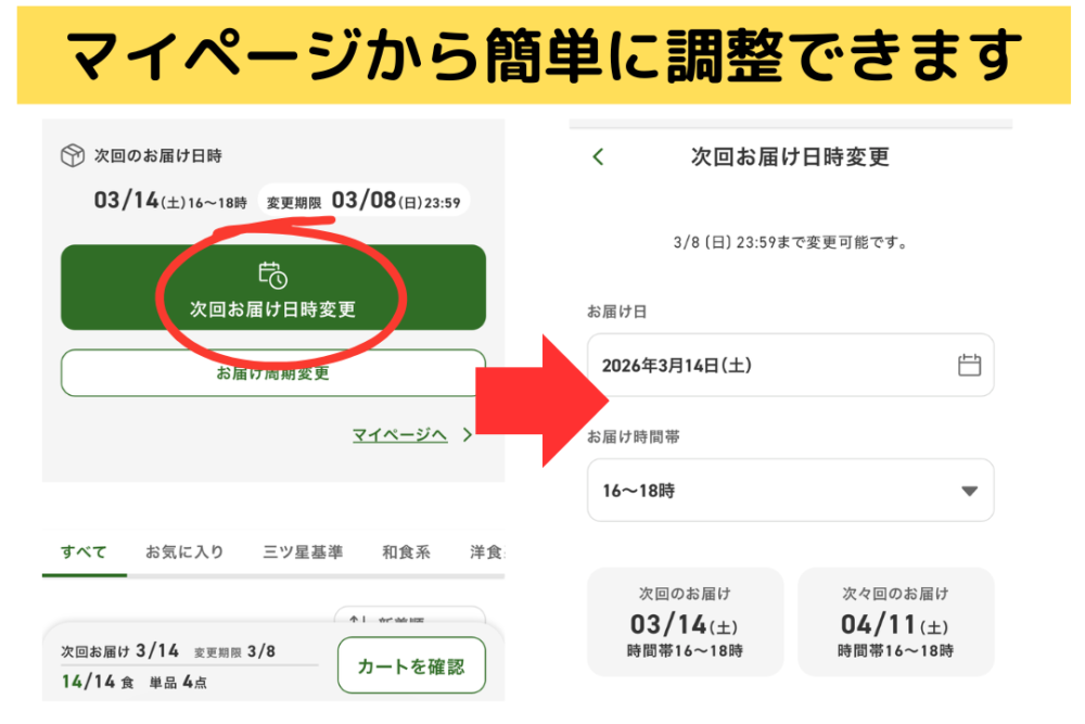 三ツ星ファームの日程変更